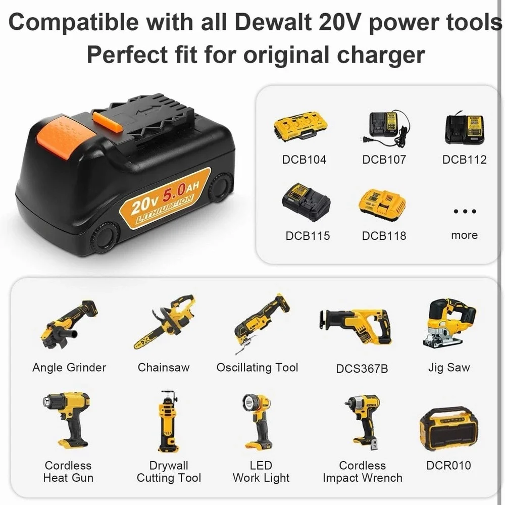 20v Max Battery Replacement for Dewalt Battery 5.0Ah & DCB112 Battery Charger